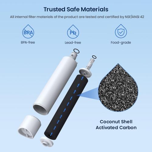 GLACIER FRESH Replacement for RPWFE, RPWF (Built-in CHIP) Refrigerator Water Filter, Compatible with GFE28GYNFS, GFE28GELDS, PFE28KELDS, PFE28KYNFS, GFD28GELDS, PWE23KELDS, PWE23KMKES, 1 Pack