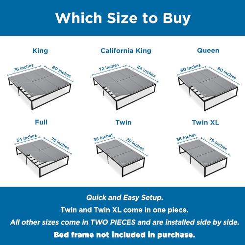 Meliusly Premium 10mm Bunkie Board Queen Size (60x80'') Patent Pending Low Profile Bed Board Design - Breathable, Noise Minimizing, Moisture Resistant Bunkieboards, Low Profile Bed Support