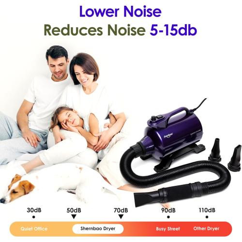 High Velocity Professional Dog Pet Grooming Hair Drying Force Dryer Blower 5.0HP (Super Cyclone) SHD-2600P (Purple)