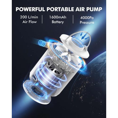 AKSOUL Portable Air Pump for Inflatables: Electric Pumps for Air Mattress Air Bed Pool Floats Raft (Basic & Tiny & Upgraded)