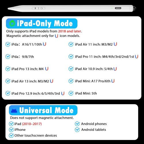 Stylus Pen for iPad, iPhone, Android, 2 in 1 Fast Charge Universal Active Stylus Pen for Touchscreen, Fine Tip, High Sensitivity, Magnetic Stylist Pencil for Samsung, Other Android Phones, Tablets