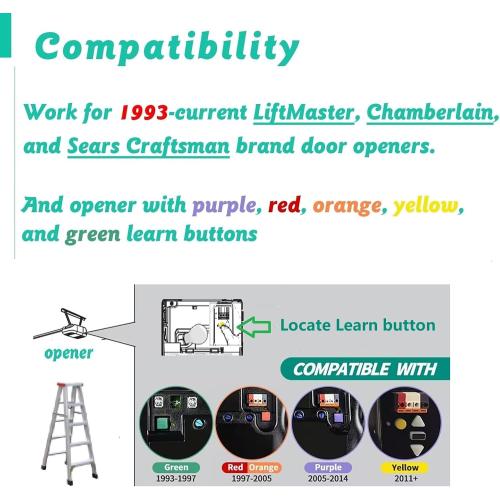 2 Replacement for Liftmaster Chamberlain Sears Craftsman 893MAX Garage Door Opener Remote 2 Pack