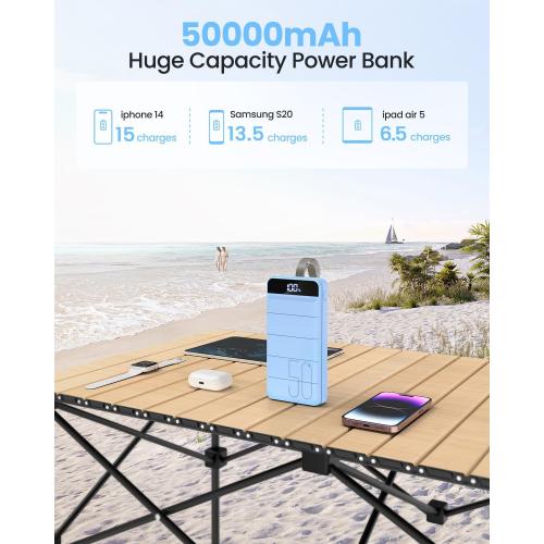 Portable Charger Power Bank 50000mAh Fast Charging 22.5W USB C Battery Pack Charger Portable with 4 Outputs & 3 Inputs High Capacity External Battery Bank for iPhone, Samsung, Sierra Blue