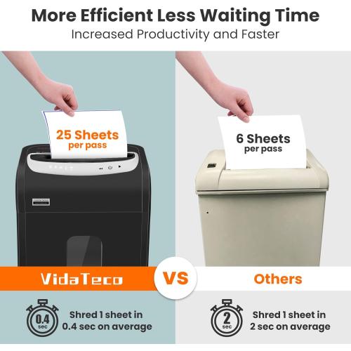 Paper Shredder for Home Office Heavy Duty with 60 Mins Running with US Patented Cutter,Shred CD/Card with Extra Large Bin,AUTO Jam Proof(ETL) (25-Sheet Cross Cut)