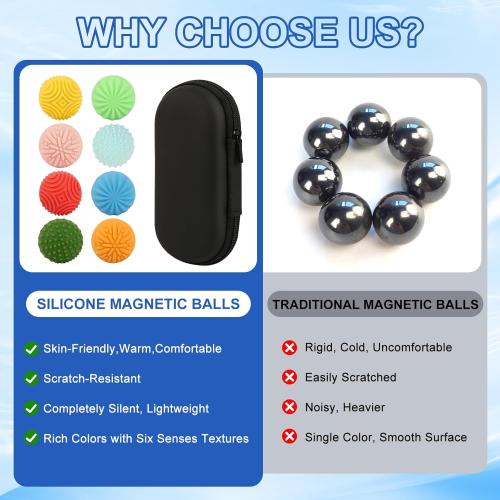 Silicone Magnetic Balls，Fidget Toys，Gift for Teenage , Fun Textures Magnetic Balls Gift fo Novelty Toy for Kids or Adults(8PCS)