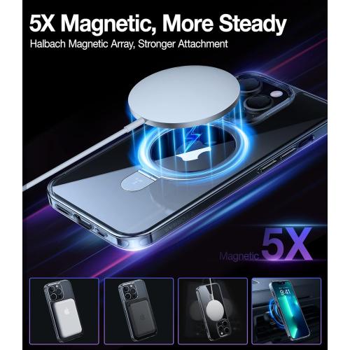 TORRAS Magnetic for iPhone 13 Pro Max Case 6.7 inch with Stand, Clear