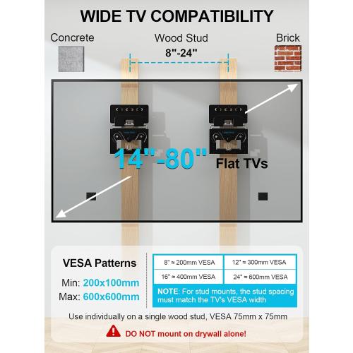 Ultra Slim TV Wall Mount Compatible with 14-80 Flat & Frame TVs Only, 0.3 Micro-Gap Low Profile TV Mount, Minimalist Look, Blends Any Interior, Hold up to 100Lbs