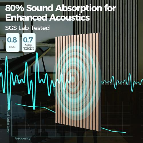 10 PCS.....Sound Proof Foam Panels for Walls-Wood Wall Slat Acoustic Panels for Wall and Ceiling-96x24Inches 2 Soundproof Solar Panels,3D Wall Panels for Home Decor (Walnut)