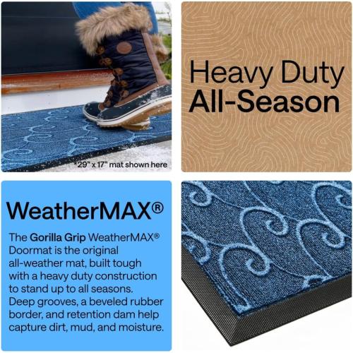 GORILLA GRIP 100% Waterproof All-Season WeatherMAX Doormat 35x23, US Designed Natural Rubber, Stain and Fade Resistant, Low Profile Indoor Outdoor Door Mats, Easy Clean Patio Mat, Ocean Blue Waves