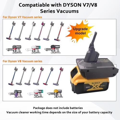 XLX for Dyson V7 V8 Battery Adapter for Dewalt 20V Lithium Convert to for Dyson V7 V8 Animal Fluffy Motorhead Handheld Vacuum Converter（Not Battery,Just the Dewalt 20V Adapter）