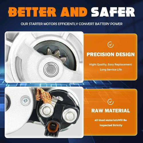 Starter 1.5 1.5L Compatible with Toyota Yaris 2006-2018 (Only for Automatic), for Toyota Echo 2003-2005 1.5L, Fit for Scion XA for XB 2004-2006 1.5L, 17842, 17383, 410-52274, 28100-21063, 17842N