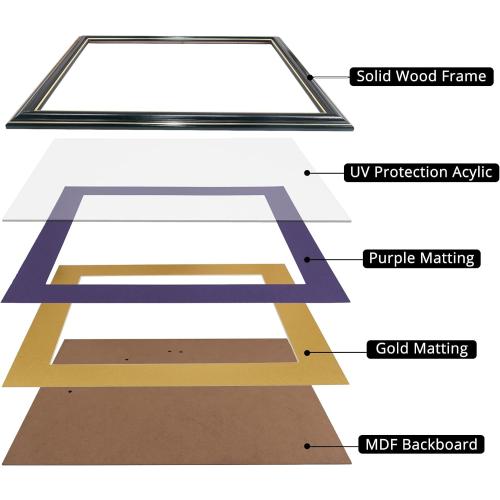 GraduationMall 11x14 Diploma Frame with Purple over Gold Mat or Display 15x18 Certificate without Mat,Solid Wood & UV Protection Acrylic,Glossy Black Finish with Gold Trim