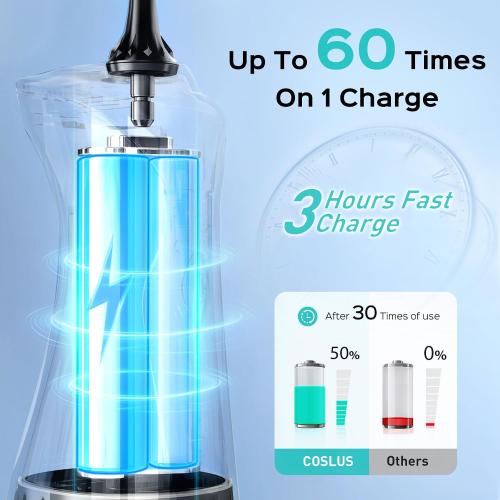 COSLUS C30 Water Dental Flosser Pick for Teeth: 4 Modes Cordless Portable 300ML Larger Tank Water Teeth Cleaner IPX7 Waterproof Flossing Cleaning Picks for Home Travel Black