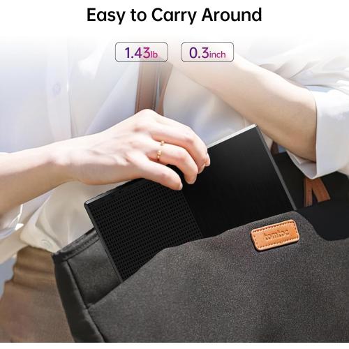 WCV Portable Monitor 15.6 Inch 1080P USB-C HDMI Ultra-Slim Travel Monitor with Kickstand, for Laptop, PC, Mac Phone, PS, Xbox, Swich IPS Ultra-Thin Zero Frame Gaming