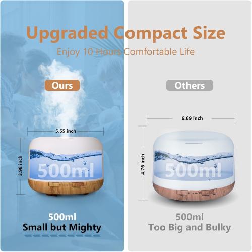 Set of 36 Size 36x5ML SACATR Essential Oil Diffusers for Home with 36 Oil Diffuser Sets, 500ml Aroma Diffuser for Essential Oils Large Room, Ultrasonic Cool Mist Diffuser Auto Shut-Off 4 Timers 15 Colors (36x5mL)