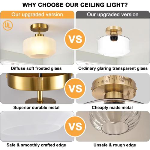 Industrial Gold Matte Light Fixtures Ceiling Mount, with Frosted Glass Shades Semi Flush Mount Ceiling Light, for Hallway Fixtures Kitchen, Foyer