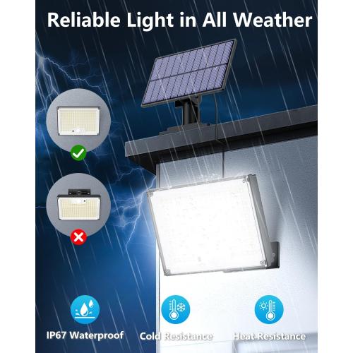 Solar Lights for Outside, 172LED 3Modes Split Motion Sensor Outdoor Lights with Remote Control, Solar Lights Outdoor Waterproof IP65, Outdoor Solar Lights for Yard,Patio,Garden,Garage, 2 Pack