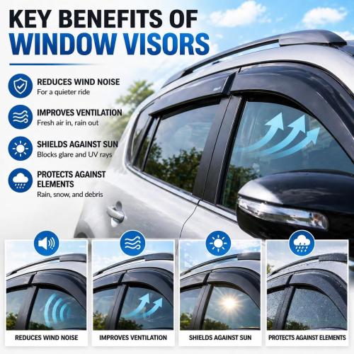 2015-2024 Tape-On Rain Guards for Ford Edge Extra Thick Side Window Deflector Visors SE SEL ST ST-Line Titanium 2016 2017 2018 2019 2020 2021 2022 2023