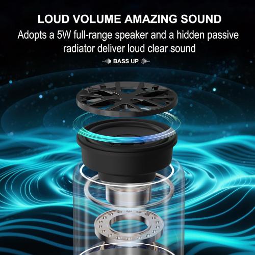 Mini Portable Bluetooth Speaker