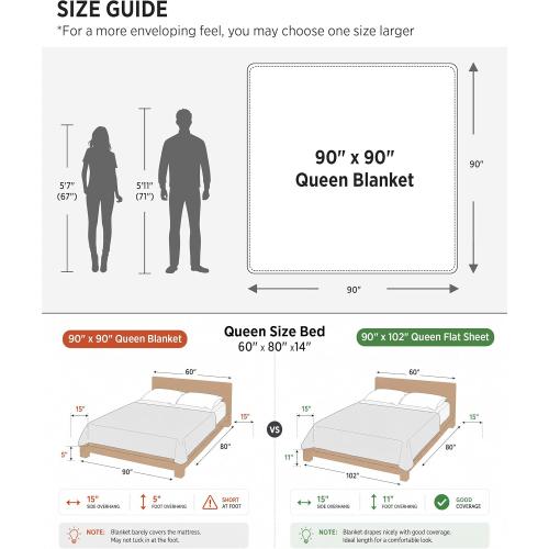 Bedsure GentleSoft Blankets  for Bed - Super Soft Cozy Spring Blanket for Kids Girls, Large Fuzzy Fleece Throw for Bedroom Decor, Dark Green,