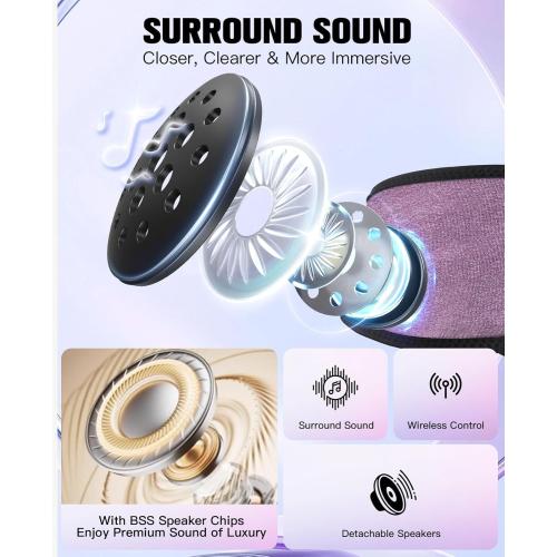 Voerou Sleep Headphones Wireless Bluetooth 5.4 Sports Headband, Sleeping Headphones Eye Mask Earbuds Music Headband for Side Sleepers Perfect for Workout Running Travel Yoga Cool Gadgets Tech Gifts