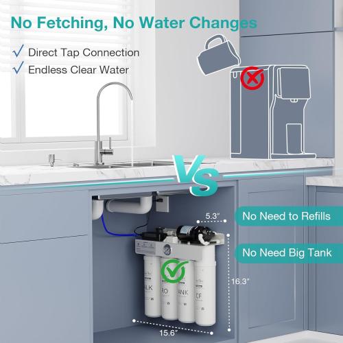 SimPure T2-600A Alkaline Reverse Osmosis Water Filter System, NSF/ANSI 58 Certified, Built-in Pressure Tank Filter, UV, 600 GPD 8 Stage RO Filtration with Mineral, 2:1 Pure to Drain Ratio