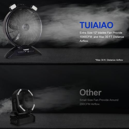 45000mAh 16-Inch Rechargeable Battery Operated Fan with LED | Large Portable Outdoor Fan with 5 Speed, High Airflow Camping Fan, Cordless Floor Fan with Timer for Garage, BBQ, Hurricane