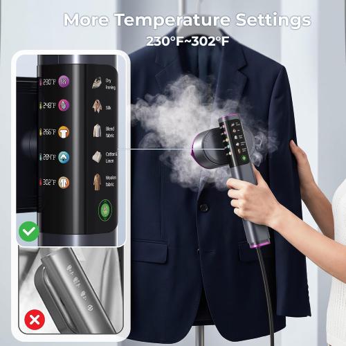 Steamer for Clothes, 15s Fast Heat Up Travel Handheld Garment Iron with Leak-Proof Water Tank,Steamer＆Iron 2 In 1,5 Adjustable Temperature Settings from Dry Iron to High Steam, 110V-120V