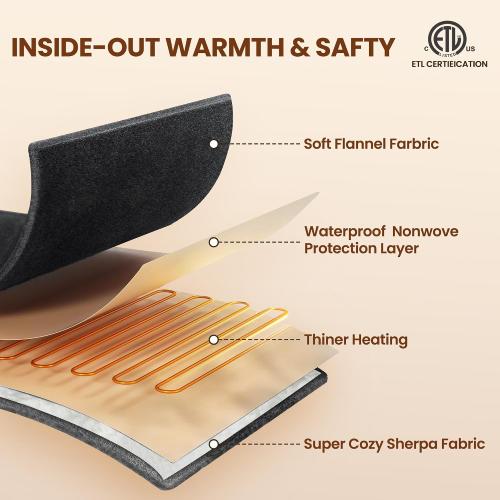 Electric Heated Blanket Throw 50x60, 8 Heat leavls and 1-8H Auto Off