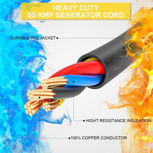 50 Amp Generator Cord 50 Feet, NEMA 14-50p to CS6364 & SS2-50R Generator Emergency Power Cord, 125/250V, 12500 Watts, Perfect for Generator to House Connection