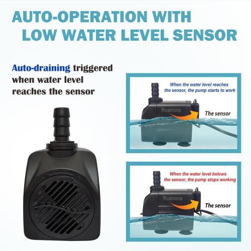 Black Automatic Fountain Pump With Level Sensor,110V Small Submersible Water Pump For Pond,Aquariums,Fish Tank, Hydroponics,PM06