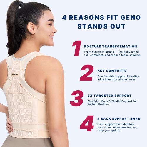 Fit Geno Back Brace Posture Corrector for Men & Women: Shoulder Straightener Adjustable Full Back Support Pain Relief - Scoliosis Hunchback Spine Corrector (Small)
