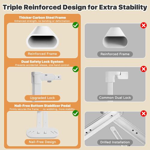 3 Piece King Size Bed Rail for Toddlers, Upgraded Height Adjustable Baby Bed Rail Guard, Thickened Child Safety Bed Rails for King Size Beds