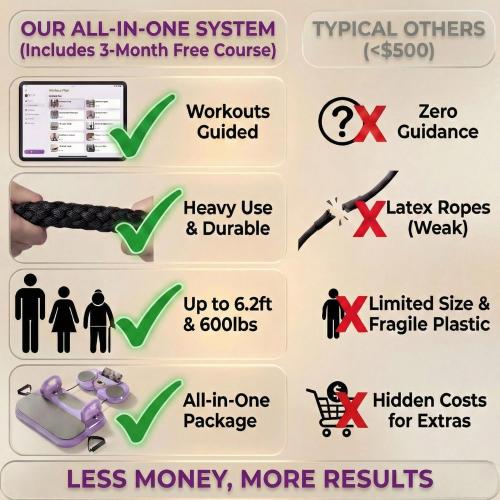 Foldable Pilates Reformer Board for Beginners, Pilates Workout Kit w/ Resistance Bands, Purple Sliders for Core, Balance & Push-Up Training, Mini Home Friendly Pilates Equipment Set