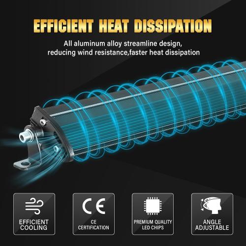 SKYWORLD 2 X 4 inch 15W Single Row LED Light Bar Low Profile Ultra Thin Slim Mini Spot Off Road Driving Lights Led Fog Lights Boat Lighting ATV SUV UTV Truck