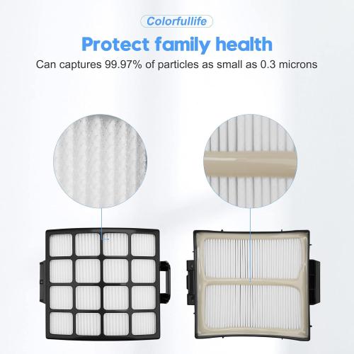 Colorfullife AZ3002 Filters Replacement for Shark Stratos AZ3002 AZ3000 AZ3000W DuoClean PowerFins Stratos Upright Vacuum Cleaner, 2 HEPA and 4 Foam & Felt Filters