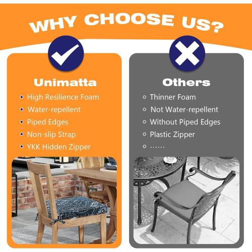 Unimatta Round Corner Seat Cushions, 17 x 16 x 2, Set of 4, Indoor Outdoor Water Repellent Universal Chair Pads with Ties for Patio Furniture, Garden Deck Dining Chairs, Damask Blue Flower