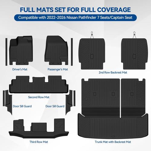Custom Fit Floor Mats for Nissan Pathfinder 7 Seats/Captain Seat 2022-2026, All Weather TPE Floor Liners & Trunk Mat & Backrest Protectors & Door Sill Guard, Full Set Interior Accessories