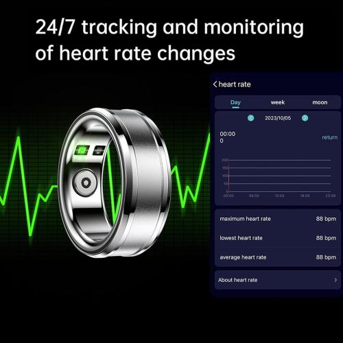 Violet, #18 Gugxiom Smart Ring, Health Tracker, NFC, Sleep Body Temperature Monitoring Step Counter with APP, Support Camera Remote Control Video Scrolling Book Page Flipping (Violet), 18, Gugxiomsiohwp9vdf-14
