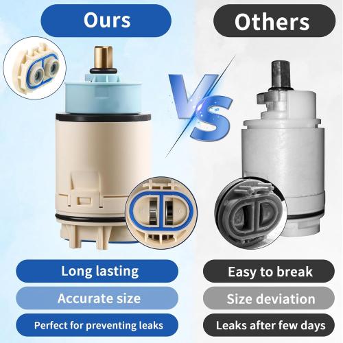 Dreyoo Single Function Pressure Balance Cartridge Replacement for RP70538/RP73625, Shower Cartridge Compatible with Peerless/Delta Single Handle Tub/Showers Faucet (Check Valve Included) (1 Pack)