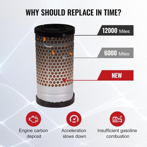 6C060-99410 6C06099410 Engine Air Filter Compatible With Kubota B1700 B21 B2100 B2301 B2320 B2400 B2410 B26 B2601