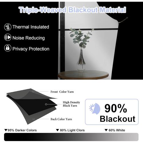 Simplebrand Ava Ever Green Blackout Curtains for Bedroom 84 Inch Length 2 Panels Set, Solid Thermal Insulated Privacy Living Room Window Treatment Curtains Blackout Drapes, W50 x L84 Inch, Ever Green