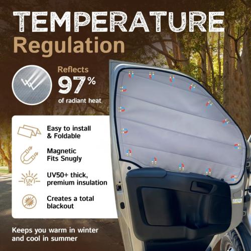 Living in a Bubble Insulated Blackout Window Covers for RAM Promaster 2014-Current (Driver/Passenger Door 2014-Current)