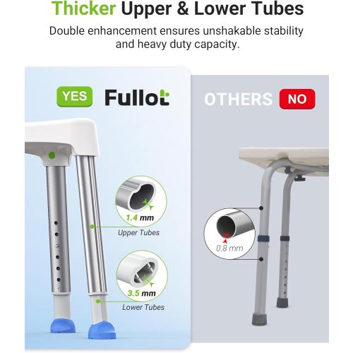 Space-Saving Triangular Shower Chair for Inside Shower, FSA/HSA Eligible 400 lbs Adjustable Shower Stool for Elderly and Disabled, Non-Slip Bathtub Chair with Stable-Bracing, Tool-Free Assembly, White