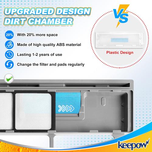 KEEPOW Reusable Mop Pads Refills, Mop Replacement Pads Compatible with Shark Vac Mop VM252 VM200 VC205 VM250 /QM250 VM190 VM200P12, Hardwood Floor Mop Pad with Upgraded Dirt Chamber (1 2 3 Pads)