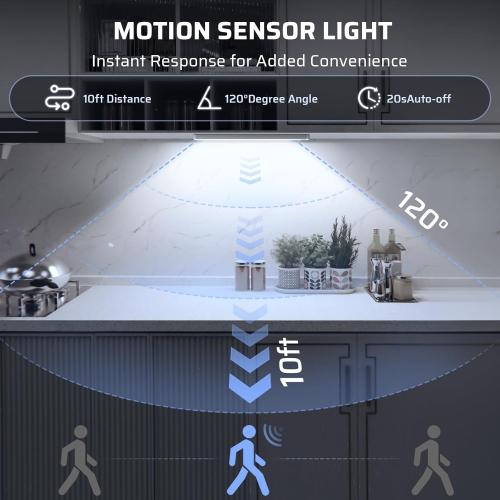 Under Cabinet Lighting Wireless LED Motion Sensor Magnetic Light 14Inch 2500maAh Rechargeable Indoor Closet Lights for Kitchen, Stairs