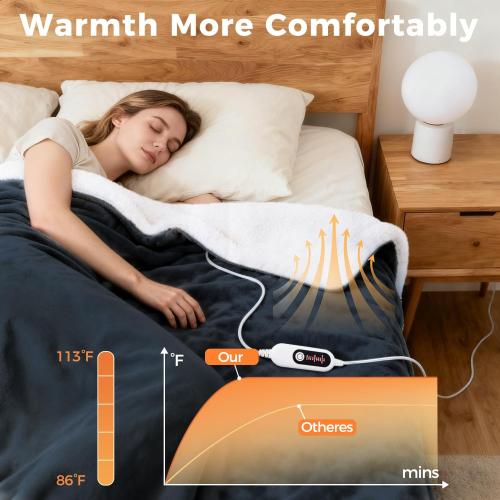 Electric Heated Blanket, Soft Flannel Fabric Heating Blanket Features 5-Level Temperature Adjustment Machine Washable ETL Certified Double-Sided Heating