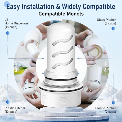 Water Filter Replacement for Lifestraw® Home Dispenser 18 C/Glass Pitcher 7 C/Plastic Pitcher 10 C/Plastic Pitcher 7 C.6 Activated Carbon   Ion Exchange Filter and 1 Membrane Micro Filter (6 1)
