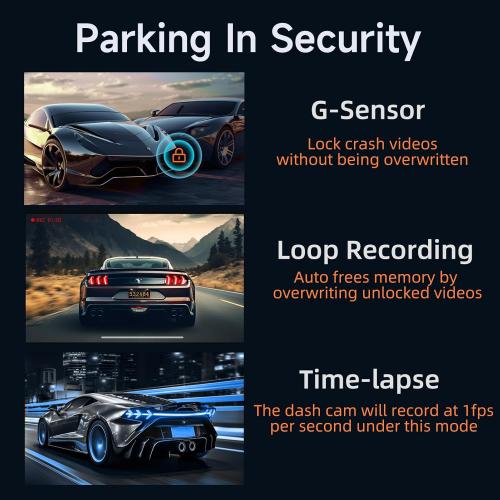 Dash Cam Front and Rear, Ecomoment 4K 1080P Dual Dash Camera for Cars, Built-in WiFi GPS Dashboard Camera, 2.4 IPS Screen Dashcam, 170° Wide, Night Vision, WDR, G-Sensor, 32GB SD Card Included