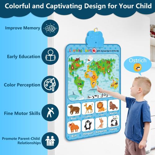 Educational Alphabet Wall Chart, Learning Poster with Music ABCs 123s